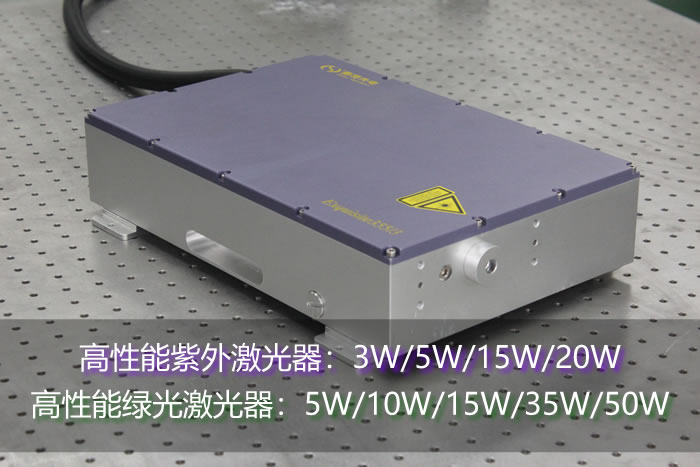 5G时代紫外激光器将会持续爆发吗？